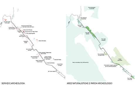 individuazione dei principali servizi, dei parchi e dell'archeologia