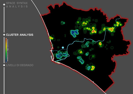 la Cluster Analysis