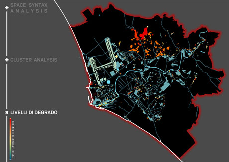 i livelli di degrado